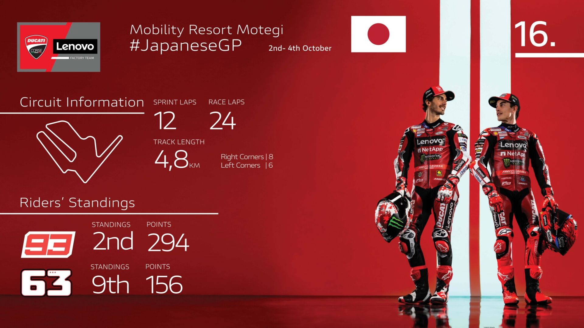 Ducati Lenovo Team ready for the Japanese trip: Motegi hosts the first race of the oversea tour on a iconic track for the Desmosedici GP