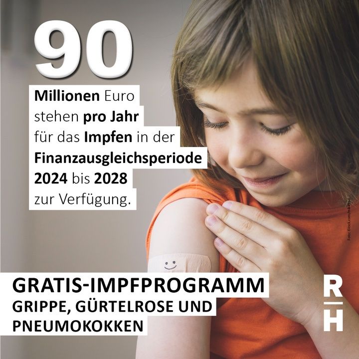 Große Nachfrage nach Gratis-Impfungen: Bei knappen Budgets besonders auf Risikogruppen achten