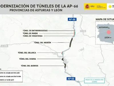 Transportes avanza con la extensión de aglomerado en cuatro túneles de la AP-66 entre Asturias y León
