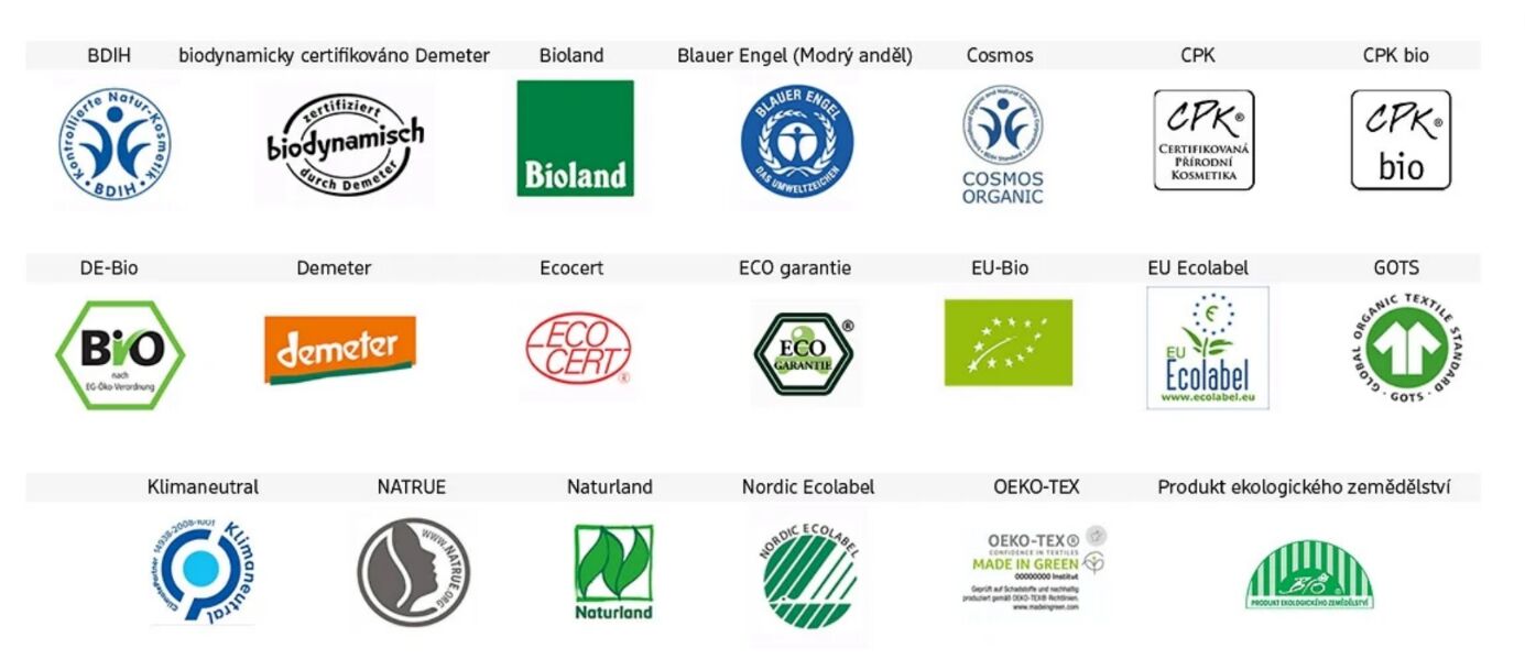 Čtvrtou středu v říjnu slavíme Den udržitelnosti