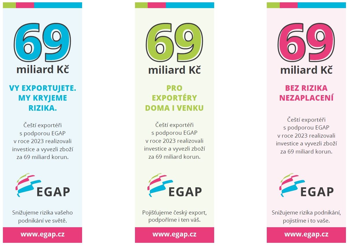 69 miliard pro český export. Nová kampaň EGAP upozorňuje na rekordní zájem vývozců o pojištění