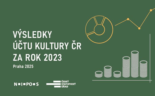 Kultura se v Česku zotavuje a její význam roste